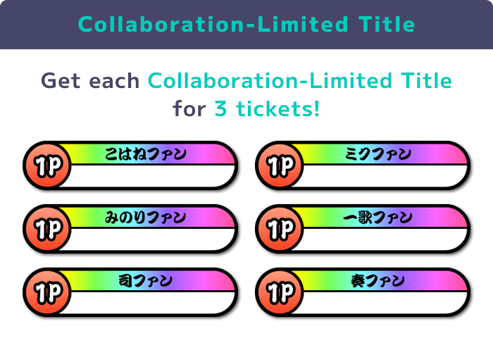 Collaboration-Limited Title