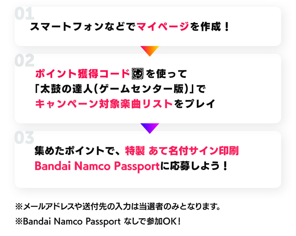 スマートフォンなどでマイページを作成！　ポイント獲得コードを使って「太鼓の達人(ゲームセンター版)」でキャンペーン対象楽曲リストをプレイ　集めたポイントで、特製 あて名付サイン印刷Bandai Namco Passportに応募しよう！　※メールアドレスや送付先の入力は当選者のみとなります。※Bandai Namco Passport なしで参加OK！