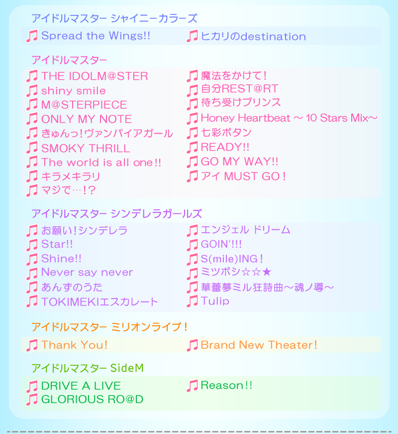 アイドルマスター シャイニーカラーズ 太鼓の達人 コラボキャンペーン 太鼓の達人 ゲームセンター向け バンダイナムコアミューズメント